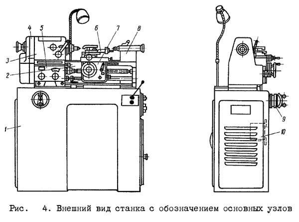 Розташування складових частинин токарно-гвинторізного верстата 1603 1603 Розташування складових частинин токарно-гвинторізного верстата